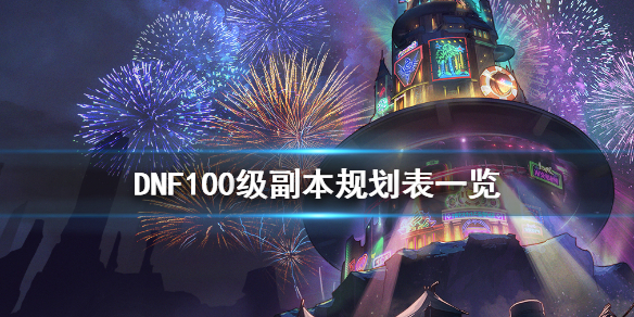 DNF100级副本怎么规划（dnf100级日常安排）