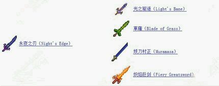 泰拉瑞亚分时期职业攻略详解 泰拉瑞亚各阶段