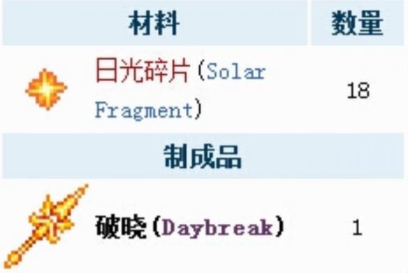泰拉瑞亚1.3版本更新内容图文介绍,泰拉瑞亚新物品介绍 新特点与机制