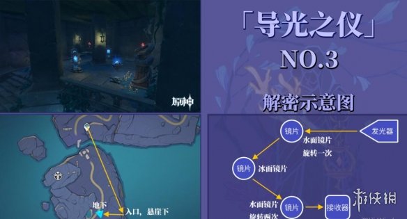 原神导光仪式光球位置全分布一览 原神导光之仪怎么解密