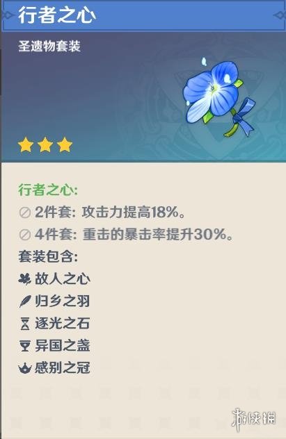 原神前期圣遗物怎么选 原神前期圣遗物介绍