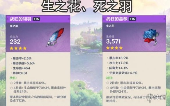 原神圣遗物搭配技巧心得 原神圣遗物搭配有什么技巧