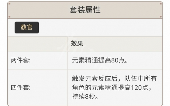 原神教官套钟离怎么样 原神教官套钟离分析