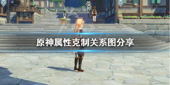 原神风属性被什么克制（原神风属性怎么克）