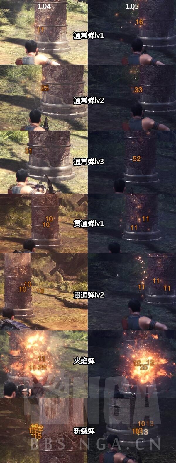 怪物猎人世界1.05版本更新内容一览（怪物猎人世界15.02更新）