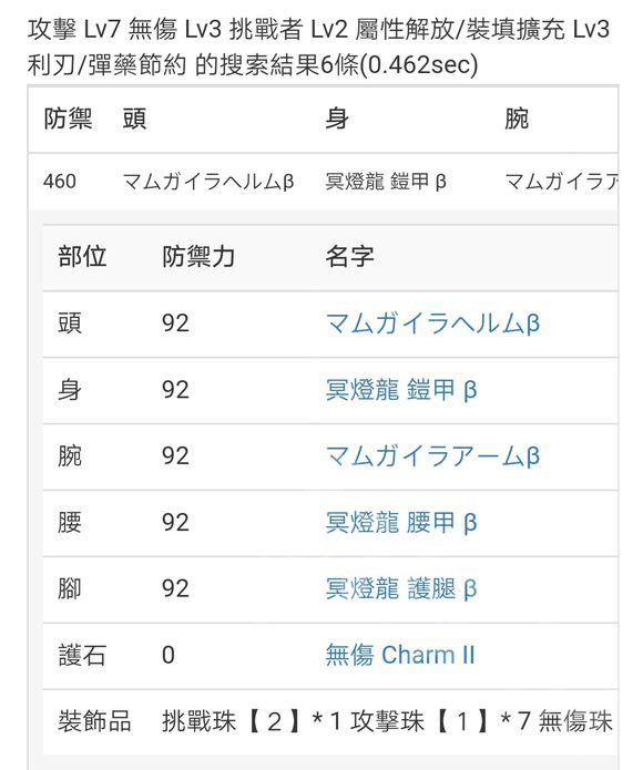 怪物猎人扩散弩和拔刀弓怎么配装 扩散弩和拔刀弓配装攻略