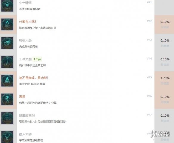刺客信条英灵殿成就奖杯列表一览 刺客信条英灵殿成就有哪些