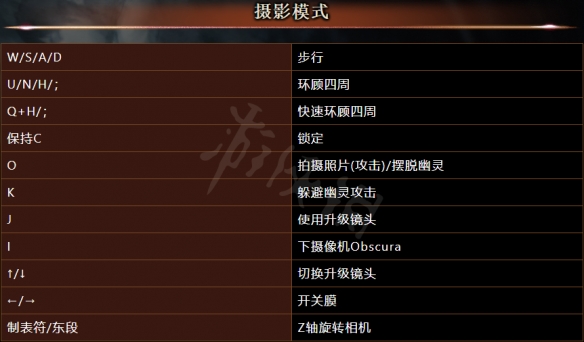 零濡鸦之巫女PC端如何操作（零濡鸦之巫女pc能玩吗）