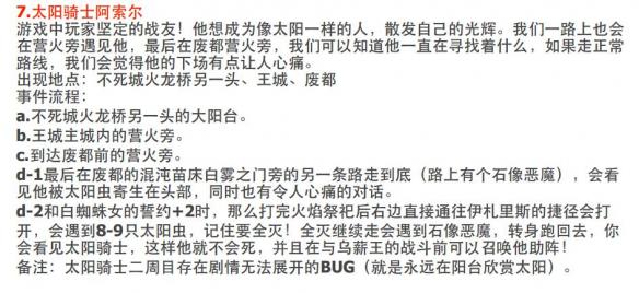黑暗之魂重制版全地图+资料合集+流程攻略图文详解 全地图标注：北方的不死院