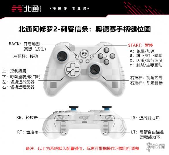刺客信条奥德赛手柄操作指南 刺客信条奥德赛手柄键位一览