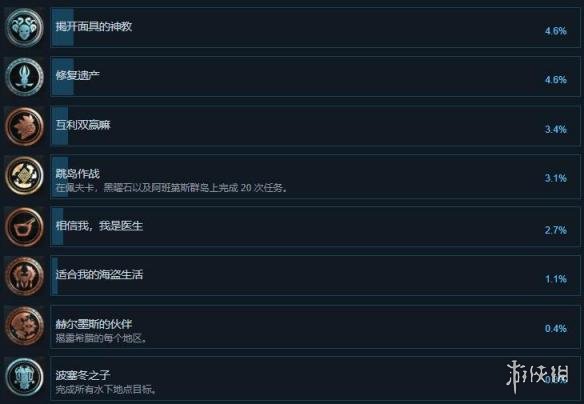 刺客信条奥德赛全成就介绍 刺客信条奥德赛全成就攻略