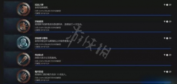 刺客信条奥德赛dlc就成有哪些（刺客信条奥德赛dlc内容）