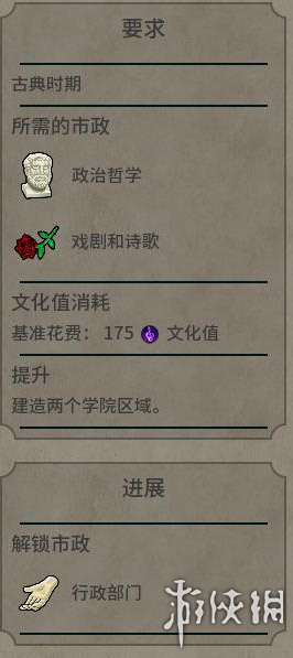 《文明6》图文教程攻略[概念+主流文明+领袖+城邦+区域+建筑+奇观项目+单位+单位强化+伟人+科技+市政+政体政策+宗教+地形地貌+资源+改良设施和路线]【攻略组】  游戏介绍