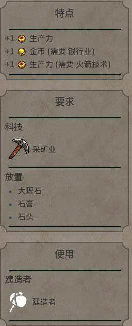 《文明6》图文教程攻略[概念+主流文明+领袖+城邦+区域+建筑+奇观项目+单位+单位强化+伟人+科技+市政+政体政策+宗教+地形地貌+资源+改良设施和路线]【攻略组】  游戏介绍
