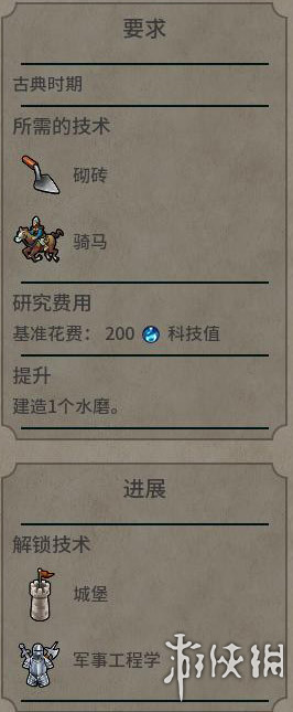 《文明6》图文教程攻略[概念+主流文明+领袖+城邦+区域+建筑+奇观项目+单位+单位强化+伟人+科技+市政+政体政策+宗教+地形地貌+资源+改良设施和路线]【攻略组】  游戏介绍