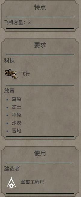 《文明6》图文教程攻略[概念+主流文明+领袖+城邦+区域+建筑+奇观项目+单位+单位强化+伟人+科技+市政+政体政策+宗教+地形地貌+资源+改良设施和路线]【攻略组】  游戏介绍