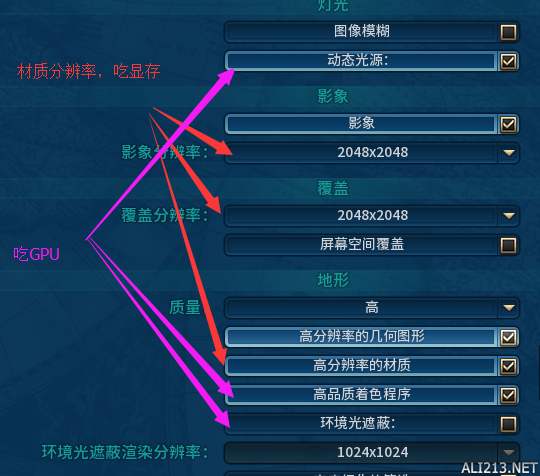 《文明6》卡顿问题解决心得分享