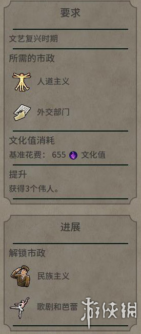 《文明6》图文教程攻略[概念+主流文明+领袖+城邦+区域+建筑+奇观项目+单位+单位强化+伟人+科技+市政+政体政策+宗教+地形地貌+资源+改良设施和路线]【攻略组】  游戏介绍