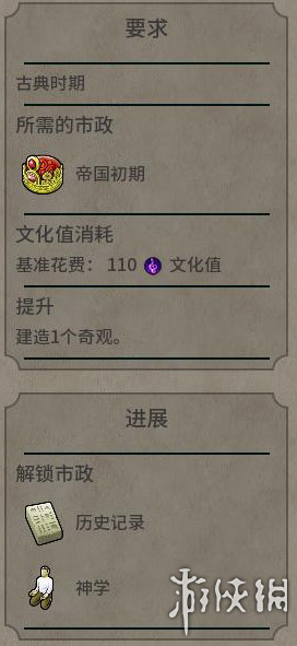 《文明6》图文教程攻略[概念+主流文明+领袖+城邦+区域+建筑+奇观项目+单位+单位强化+伟人+科技+市政+政体政策+宗教+地形地貌+资源+改良设施和路线]【攻略组】  游戏介绍