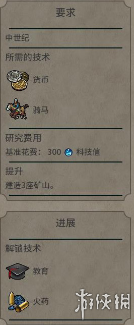 《文明6》图文教程攻略[概念+主流文明+领袖+城邦+区域+建筑+奇观项目+单位+单位强化+伟人+科技+市政+政体政策+宗教+地形地貌+资源+改良设施和路线]【攻略组】  游戏介绍