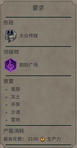 《文明6》图文教程攻略[概念+主流文明+领袖+城邦+区域+建筑+奇观项目+单位+单位强化+伟人+科技+市政+政体政策+宗教+地形地貌+资源+改良设施和路线]【攻略组】  游戏介绍