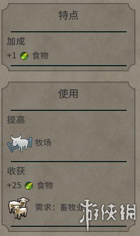 《文明6》图文教程攻略[概念+主流文明+领袖+城邦+区域+建筑+奇观项目+单位+单位强化+伟人+科技+市政+政体政策+宗教+地形地貌+资源+改良设施和路线]【攻略组】  游戏介绍