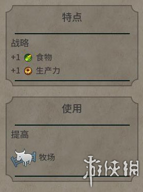 《文明6》图文教程攻略[概念+主流文明+领袖+城邦+区域+建筑+奇观项目+单位+单位强化+伟人+科技+市政+政体政策+宗教+地形地貌+资源+改良设施和路线]【攻略组】  游戏介绍