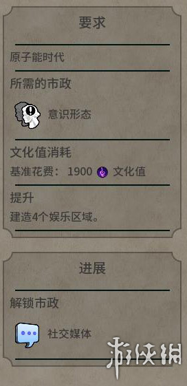 《文明6》图文教程攻略[概念+主流文明+领袖+城邦+区域+建筑+奇观项目+单位+单位强化+伟人+科技+市政+政体政策+宗教+地形地貌+资源+改良设施和路线]【攻略组】  游戏介绍