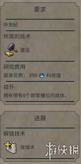 《文明6》图文教程攻略[概念+主流文明+领袖+城邦+区域+建筑+奇观项目+单位+单位强化+伟人+科技+市政+政体政策+宗教+地形地貌+资源+改良设施和路线]【攻略组】  游戏介绍