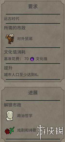《文明6》图文教程攻略[概念+主流文明+领袖+城邦+区域+建筑+奇观项目+单位+单位强化+伟人+科技+市政+政体政策+宗教+地形地貌+资源+改良设施和路线]【攻略组】  游戏介绍