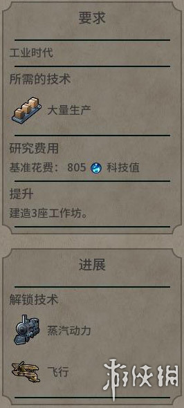 《文明6》图文教程攻略[概念+主流文明+领袖+城邦+区域+建筑+奇观项目+单位+单位强化+伟人+科技+市政+政体政策+宗教+地形地貌+资源+改良设施和路线]【攻略组】  游戏介绍