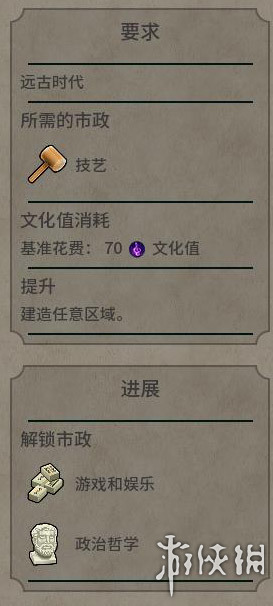 《文明6》图文教程攻略[概念+主流文明+领袖+城邦+区域+建筑+奇观项目+单位+单位强化+伟人+科技+市政+政体政策+宗教+地形地貌+资源+改良设施和路线]【攻略组】  游戏介绍