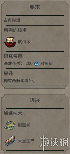 《文明6》图文教程攻略[概念+主流文明+领袖+城邦+区域+建筑+奇观项目+单位+单位强化+伟人+科技+市政+政体政策+宗教+地形地貌+资源+改良设施和路线]【攻略组】  游戏介绍