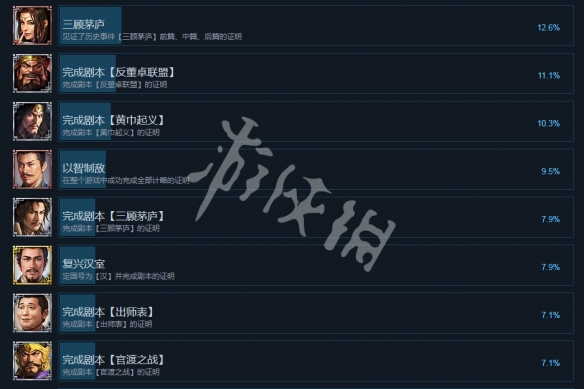 三国志14成就怎么达成 三国志14全成就达成指南_网