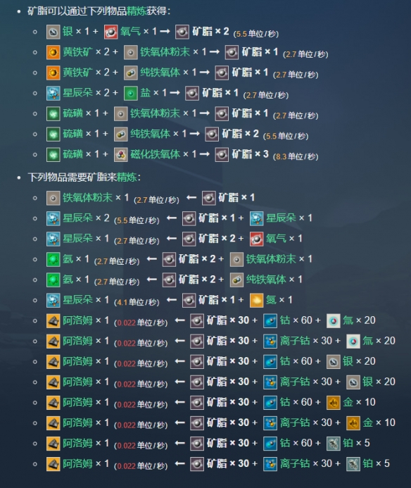 无人深空矿脂怎么获得 无人深空矿脂获得方法及作用介绍