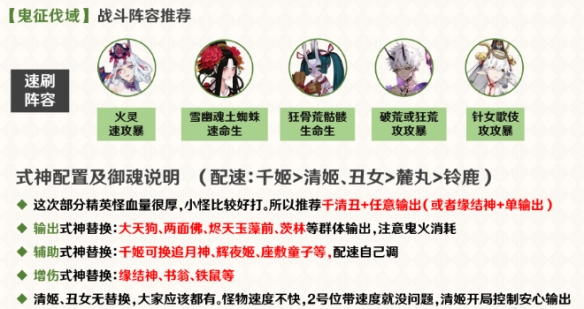 阴阳师鬼域讨伐善见城门攻略