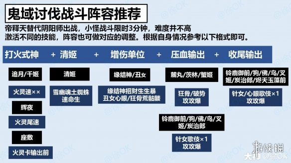 阴阳师鬼域讨伐阵容推荐