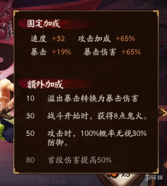阴阳师尘世之梦阵容推荐