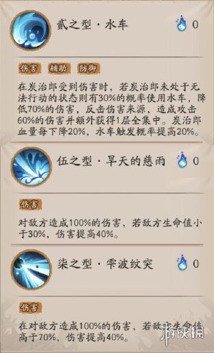 阴阳师灶门炭治郎技能是什么