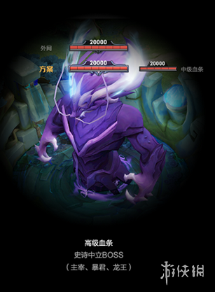 王者荣耀体验服s26赛季大版本更新