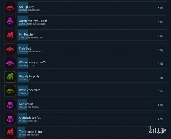 阿希娜红女巫成就有什么