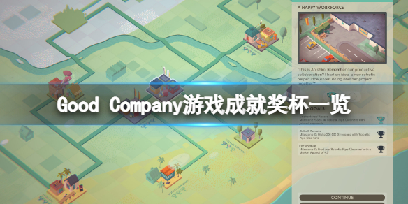 好公司游戏成就有什么 关于业绩达成的游戏